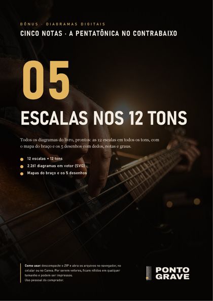 Bônus: Escalas nos 12 tons
